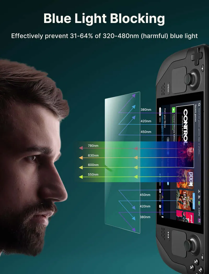 Anti-Blue Light Screen Protector for Steam Deck/OLED